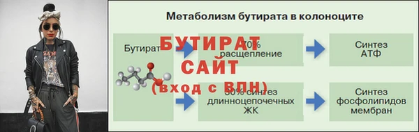 прущие крисы Балабаново